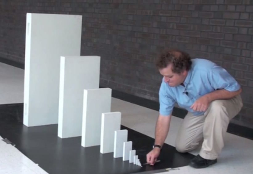 Domino Effect Meme Template