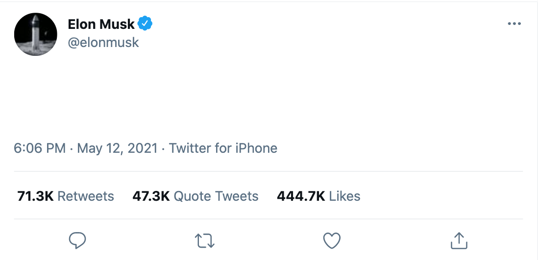 Elon Musk Blank Tweet Meme Preview Image
