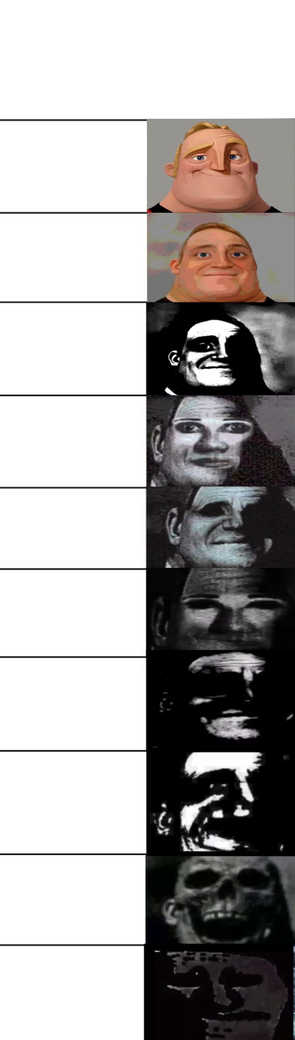 Mr. Incredible becoming uncanny Meme Template
