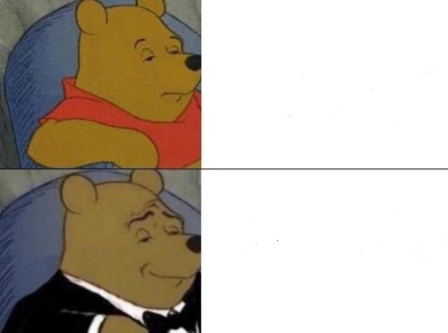 Classy Pooh Bear Meme Template