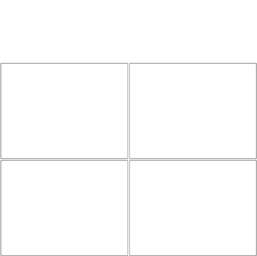 The 4 horsemen of  Meme Preview Image