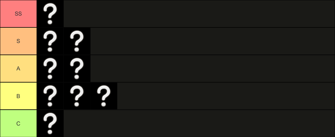 Blank Tier list  Meme Preview Image