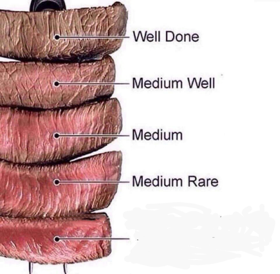 Really rare  Meme Preview Image