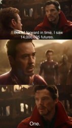 Dr. Strange’s Futures Meme Template