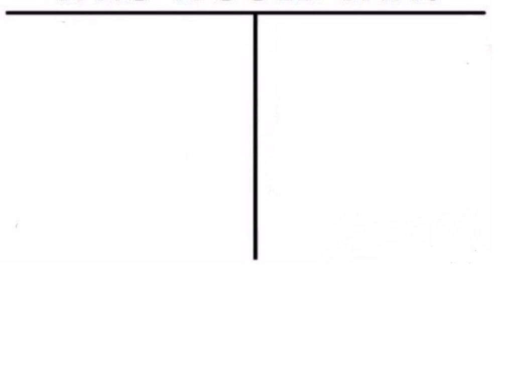 comparison table  Meme Template