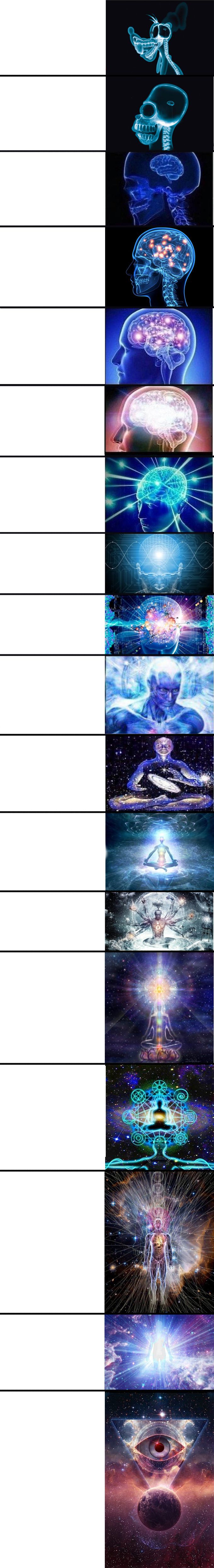 Extended Expanding brain  Meme Template