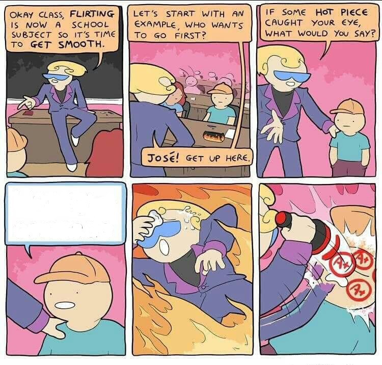 Flirting class  Meme Template
