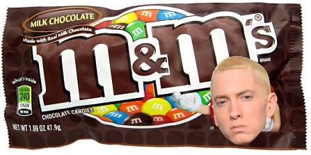 M&M Wrapper  Meme Template