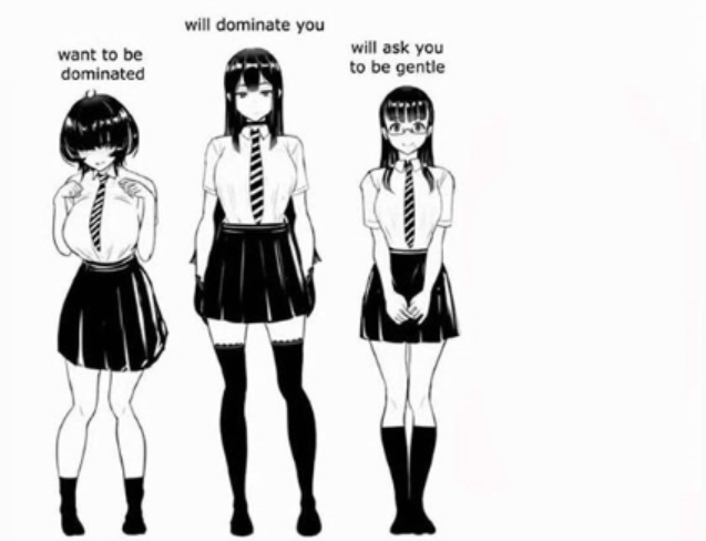 Domination stats  Meme Template