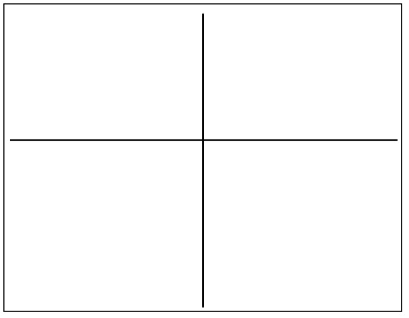 4 Square Grid  Meme Template