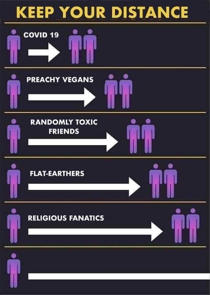 KEEP your distance  Meme Template