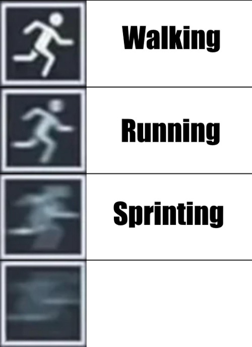 Very Fast  Meme Template